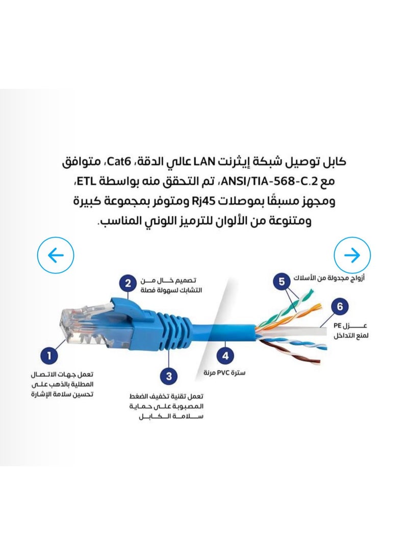 High-Speed CAT6 Ethernet Cable – LAN Network Cable with RJ45 Connectors – Stable Data Transfer – Available in 10m, 15m, and 20m Lengths - Image 5